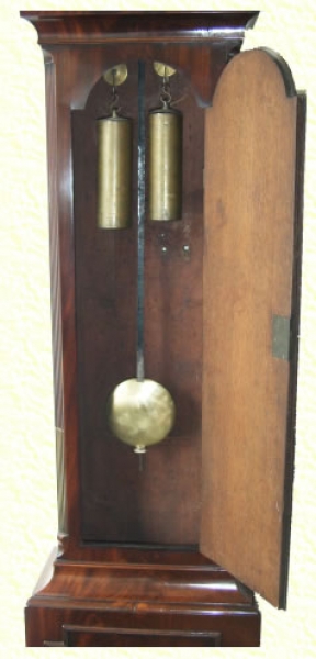 Domestic Regulator In Mahogany Case William Cozens, London